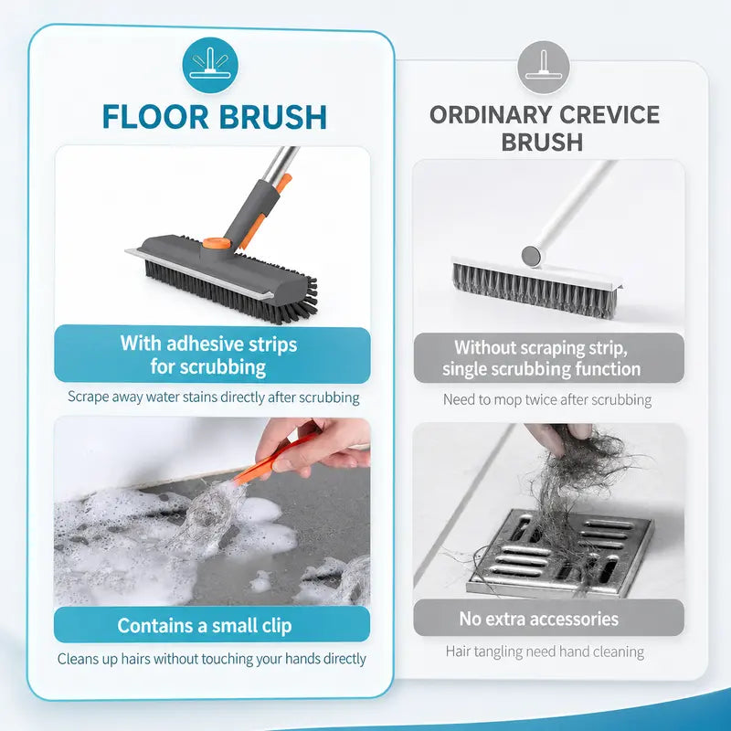 3-In-1 Adjustable Long Handle Floor Brush,Stiff Bristles and Silicone Squeegee, 360° Rotating & Click-Lock, 4 Rods for 3 Lengths, 45° No-Bend Ergonomic Design,For Bathroom, Glass, Garage, Kitchen & Pool